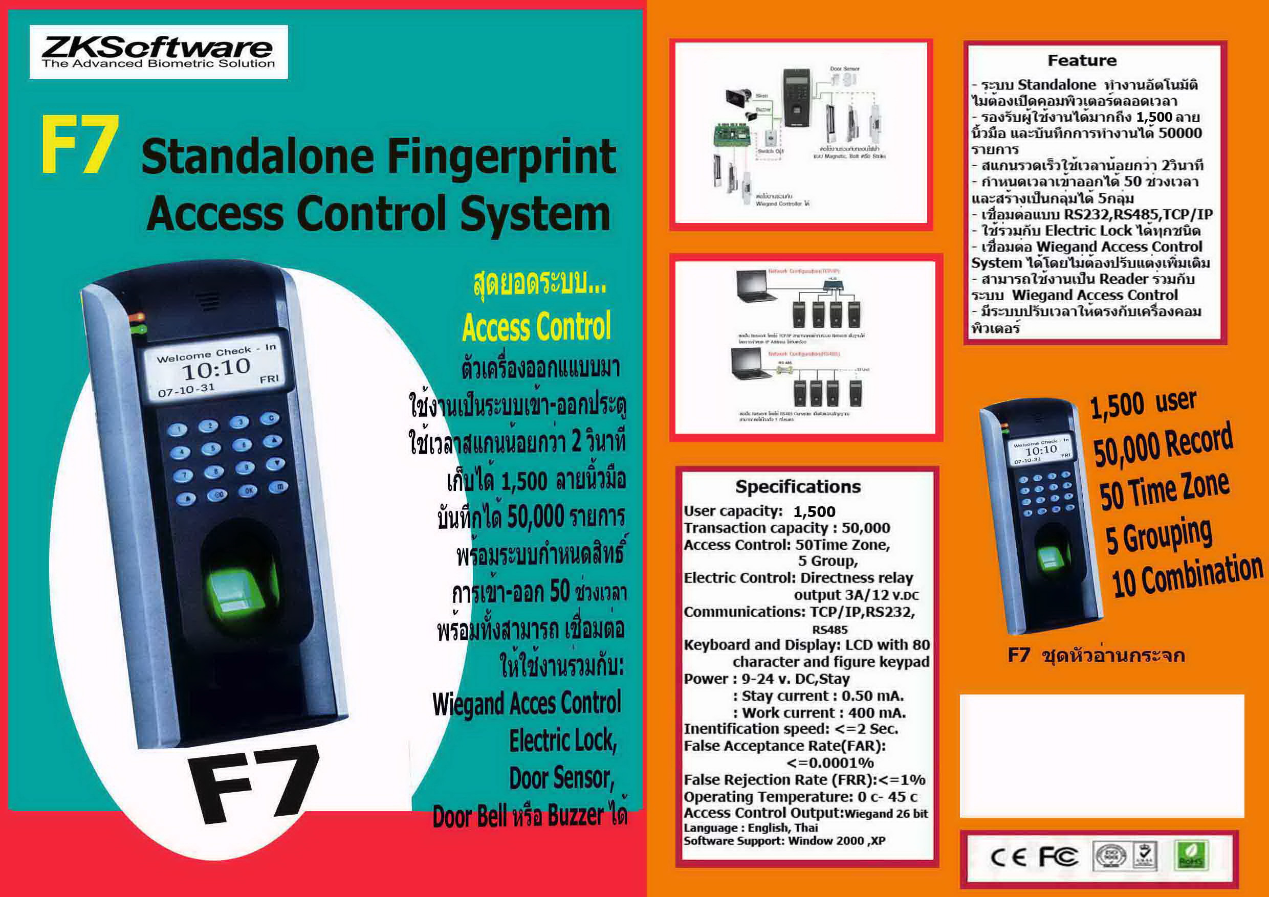 F7 Access Control